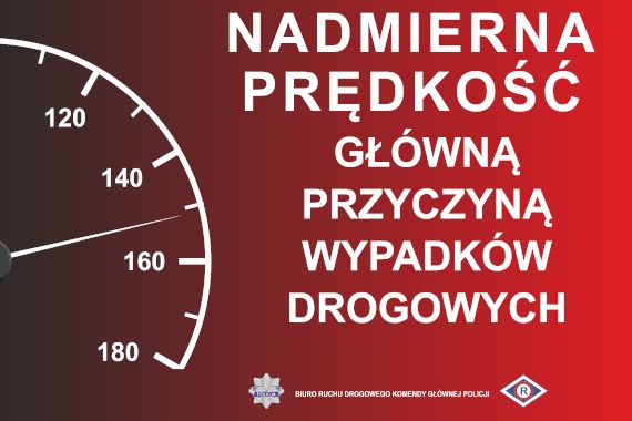 prędkość - plakat akcji