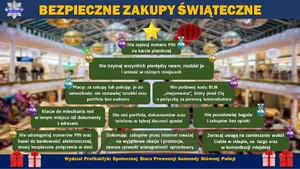 bezpieczne zakupy