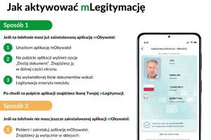 Grafika z opisem aplikacji i eLegitymacji